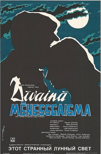 Póster de Dīvainā mēnessgaisma