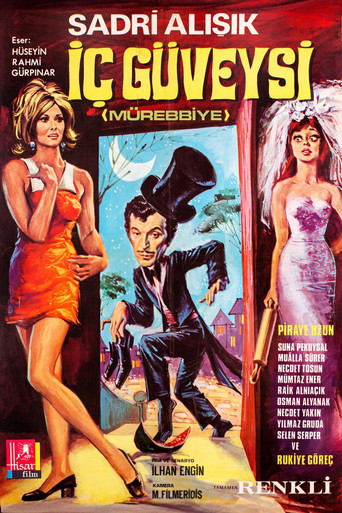 Póster de İç Güveysi