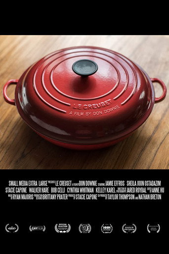 Póster de Le Creuset