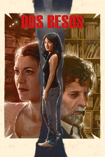 Póster de Dos Besos
