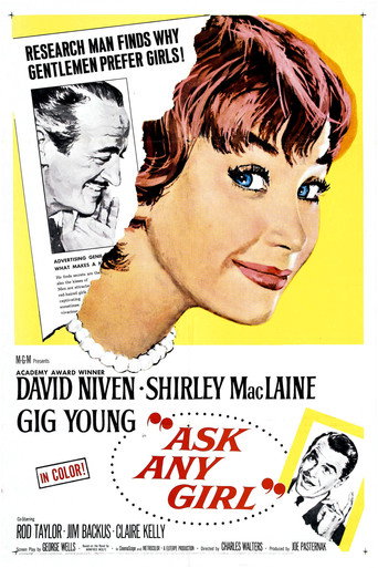 Póster de Ask Any Girl
