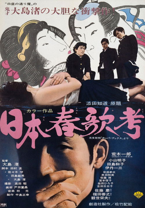 Póster de 日本春歌考