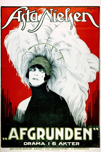 Póster de Afgrunden