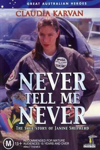 Póster de Never Tell Me Never