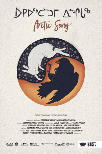Póster de Arctic Song