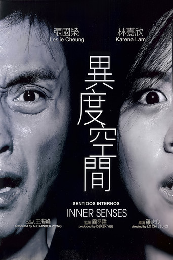 Póster de Inner Senses