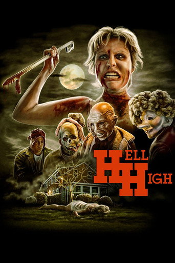 Póster de Hell High