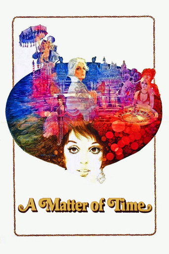 Póster de A Matter of Time