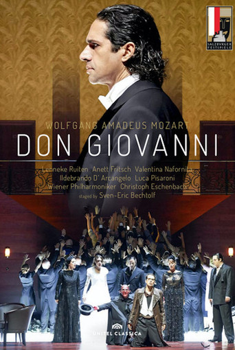 Póster de Don Giovanni