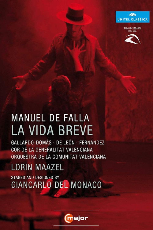 Póster de La vida breve