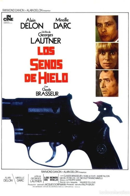 Póster de Les seins de glace