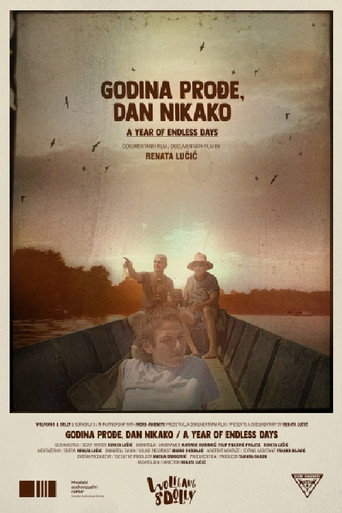 Póster de Godina prođe, dan nikako