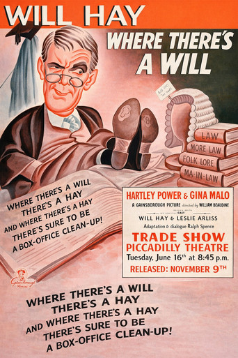 Póster de Where There's a Will