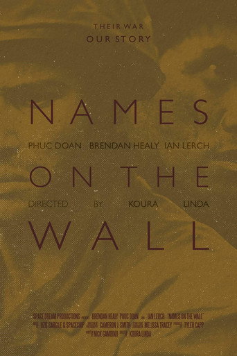 Póster de Names on the Wall