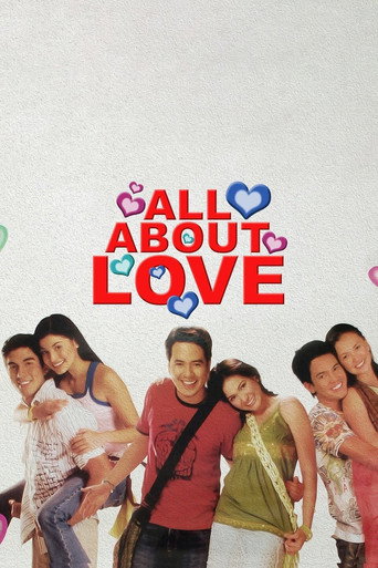 Póster de All About Love