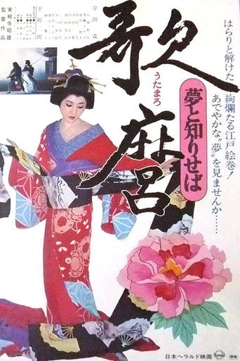 Póster de 歌麿 夢と知りせば