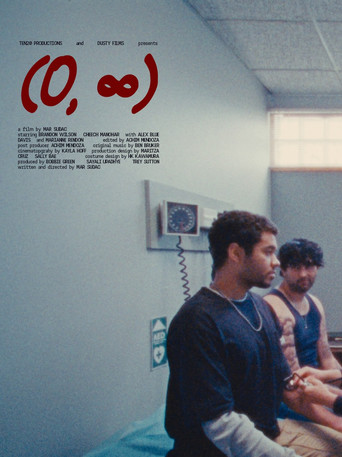 Póster de (0, ∞)