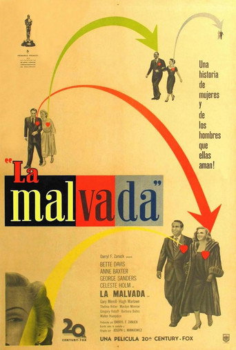 Póster de La malvada