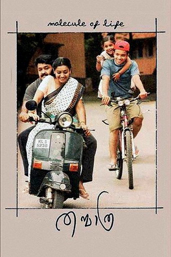 Póster de തന്മാത്ര