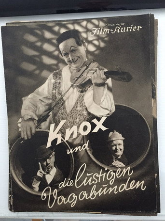 Póster de Zirkus Saran