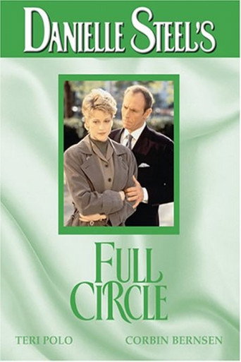 Póster de Full Circle