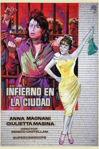 Póster de Nella città l'inferno