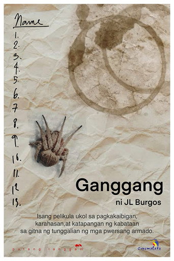 Póster de Ganggang