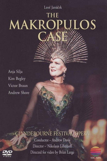 Póster de The Makropulos Case