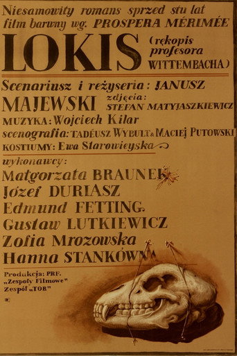 Póster de Lokis: Rękopis profesora Wittembacha