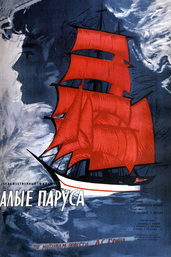 Póster de Scarlet Sails