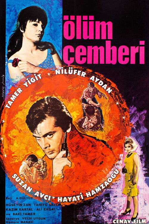 Póster de Ölüm Çemberi
