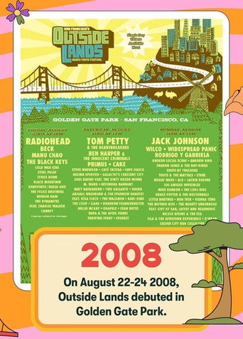 Póster de Radiohead: Outside Lands 2008