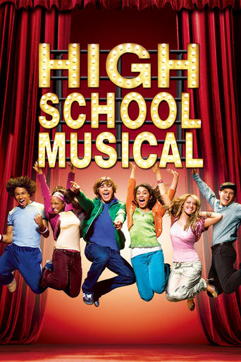 Póster de High School Musical