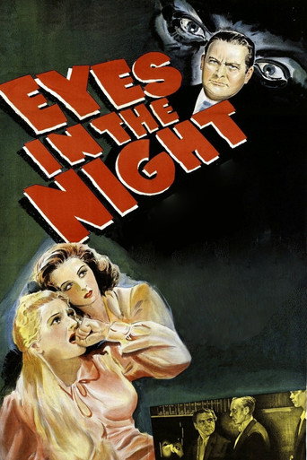 Póster de Eyes in the Night