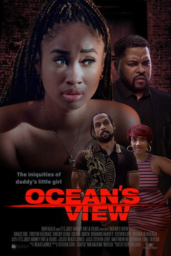 Póster de Ocean's View