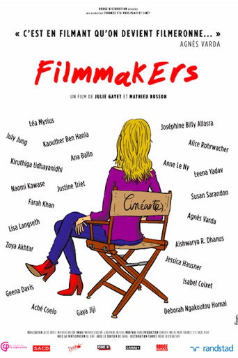 Póster de FilmmaKErs