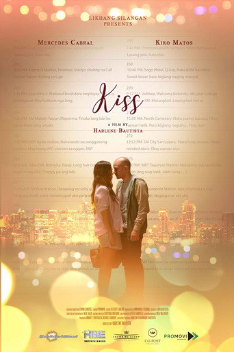 Póster de Kiss