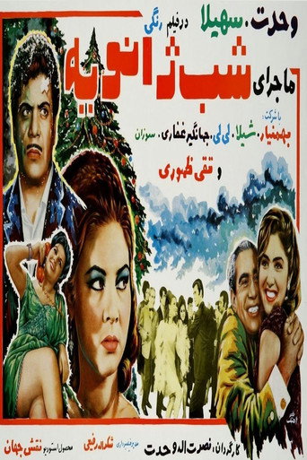 Póster de ماجرای شب ژانویه