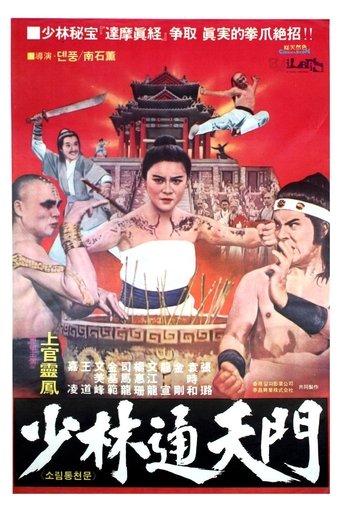 Póster de Shi da zhang men chuang Shao Lin