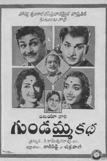 Póster de గుండమ్మ కథ