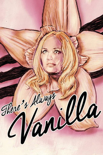 Póster de There's Always Vanilla