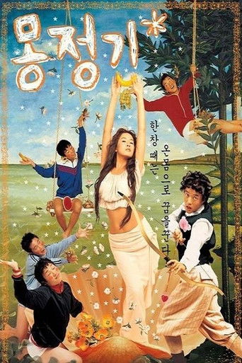 Póster de Wet Dreams