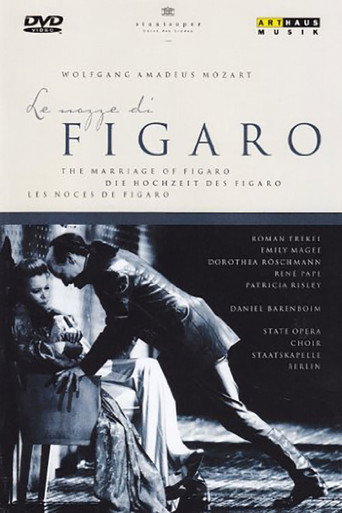 Póster de Le nozze di Figaro