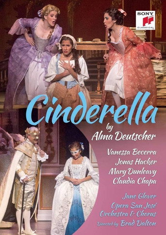 Póster de Cinderella
