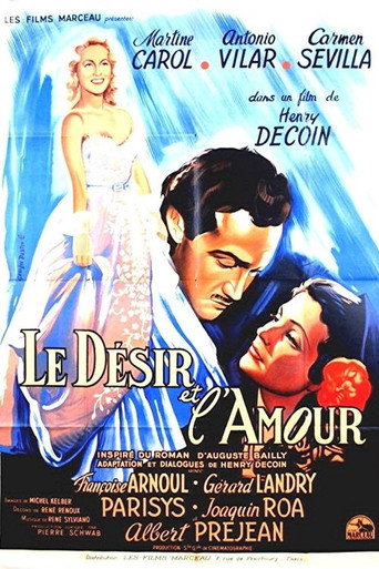Póster de Le Désir et l'Amour
