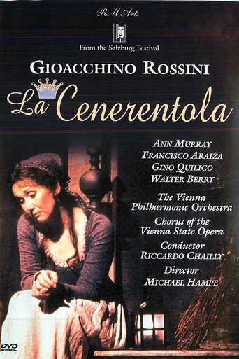 Póster de La Cenerentola