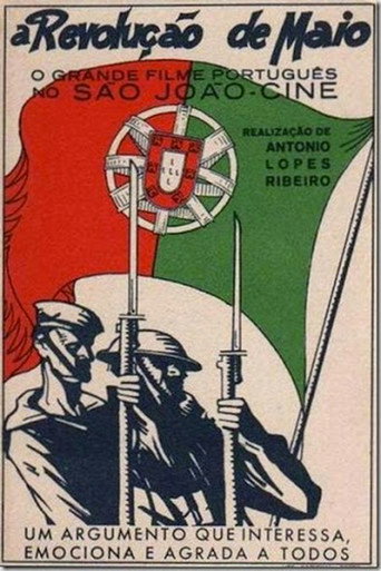 Póster de A Revolução de Maio