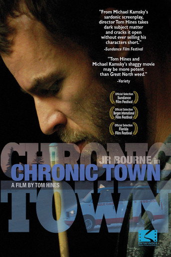 Póster de Chronic Town