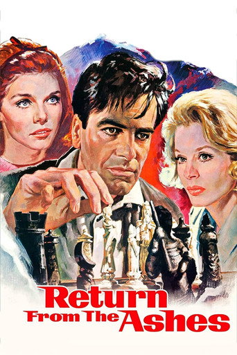 Póster de Return from the Ashes