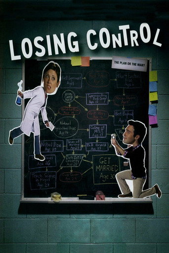 Póster de Losing Control